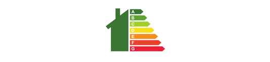 Grafik die Kategorien des Energieverbrauchs eines Hauses zeigt